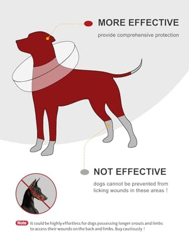 MIDOG Soft Inflatable Dog Cone, Donut E-Collar Alternative for After Surgery, Prevents Licking, Allowing Normal Eating & Vision, Comfortable Recovery Collar for Small Medium Large Dogs & Cats, Red-XS - Image 5