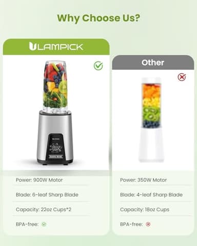Lampick Blender for Smoothie, 900W Personal Blender for Shakes and Smoothies with 2 * 22oz BPA Free Portable Cups, Small Juicer for Protein Shake, Baby Food, Frozen Drink - Image 4