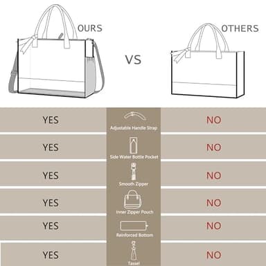 BeeGreen Personalized Gifts for Women Beach Bag Teacher Bag Initial Jute Tote with Zipper Closure Embroidery Large Birthday Gifts for Friends Mother Bride J, Natural and Black - Image 4