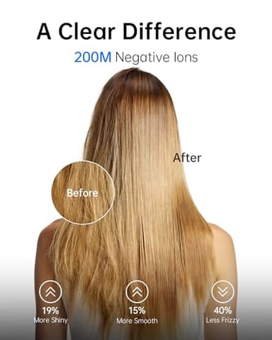 Laifen Swift Special Hair Dryer, High Speed 200M Ionic Blow Dryer with 110, 000 RPM Brushless Motor for Fast Drying, Low Noise, Hairdryer with Magnetic Nozzles - Image 3