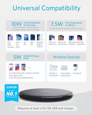 Anker 313 Wireless Charger (Pad), Qi-Certified, 10W Max Fast Charging for Samsung, Compatible with iPhone 16 Plus/15 Plus/14 Plus/12, AirPods (No AC Adapter, Not MagSafe Magnetic Charging Compatible) - Image 2