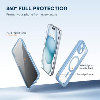 TIESZEN for iPhone 15 Case, Compatible with MagSafe, Built-in Privacy Screen Protector and Camera Protection, Anti Spy Full Body Dustproof Shockproof Hard Phone Case 6.1", Sky Blue - Image 3