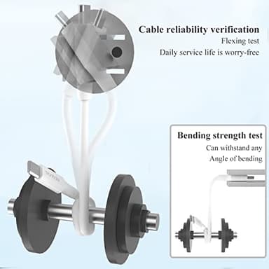 Truntau 6FT USB C to USB C Charger Cord for iPhone 17/16/15,16 Pro Max,16 Plus,16E,17Air,3A Fast Charging Cable for MacBook Air,iPad Air,iPad Pro, Car Carplay Charger Cord,AirPods Cable,White. - Image 9