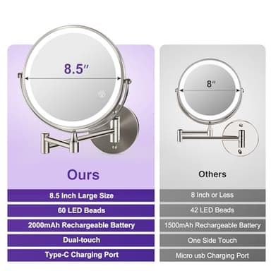 GREENFROM Magnifying Mirror with Lights 1x/15x: 8.5" Double Sided Wall Mounted Lighted Makeup Mirror for Bathroom, Brushed Nickel - Image 5