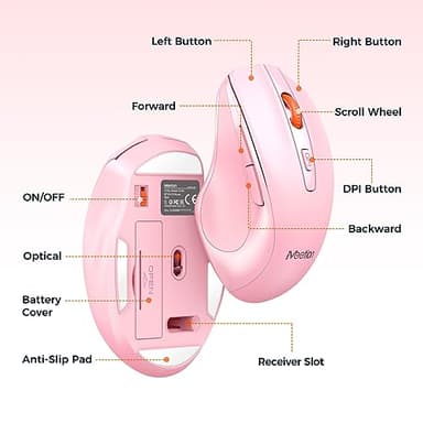 MEETION Wireless Keyboard and Mouse, Full-Sized Cordless Keyboard with Wrist Rest and 3 DPI Adjustable Mouse, Keyboard and Mouse Set with 2.4GHz USB Receiver, for PC/Computer/Laptop/Windows/Mac, Pink - Image 4
