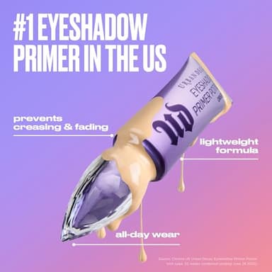 Urban Decay Anti-Aging Eyeshadow Primer Potion Travel Mini - Nude Eye Primer for Crease-Resistant & Long-Lasting Makeup, Improves Look of Fine Lines & Texture, Smooths & Preps Eyelid Base - 0.16 fl oz - Image 3