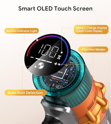 REBANIC Cordless Vacuum Cleaners for Home,8-in-1/65Min/600W/48Kpa Powerful Suction,Self-Standing Cordless Stick Vacuum Cleaner,Lightweight Anti-Tangle Rechargeable Vacuum for Floor/Carpet/Pet Hair/Car - Image 7