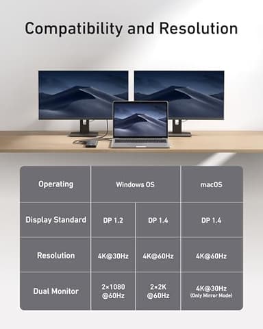 Anker USB C Hub, 11-in-1 Docking Station Dual Monitor, 10 Gbps USB-C and USB-A Data Ports, 4K HDMI and DisplayPort, 85W Power Delivery, 2 Data Ports, Ethernet, for XPS - Image 4