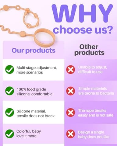 LittleHugs 3pcs Adjustable Toy Strap Holder - Silicone Baby Tether Pacifier Clip - Travel Essential Leash for Stroller, High Chair, Car Seat - Image 6