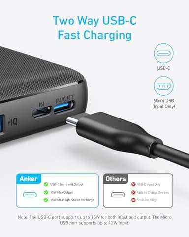 Anker Power Bank(PowerCore 10K),Compact Travel-Ready 10,000mAh Battery Pack with PowerIQ Charging Technology,5V/3A High-Speed Charging for iPhone,iPad,and More (USB-C Input and Output（Black）, 2-Pack - Image 5