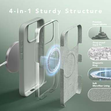 GONEZ Magnetic for iPhone 16 Pro Case, Compatible with MagSafe, [Screen Protector + Camera Lens Protector], Silicone Shockproof Anti-Scratch Protective Phone Case 6.3 inch, Calke Green - Image 8