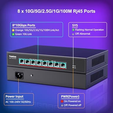 YuanLey 8-Port 10G Ethernet Switch, 8 x 10Gbps RJ45 Ports, Support 10G/5G/2.5G/1G/100Mbps Speed Auto-Negotiation, 160Gbps Switching Capacity, Unmanaged Switch Rackmountable, Plug and Play - Image 3