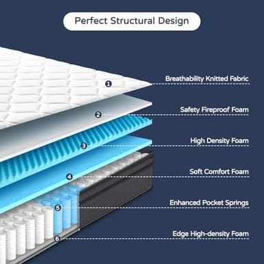 SIMARTH Twin Mattress 10 Inch for Kids Memory Foam Hybrid Mattress with Motion Isolation and Pressure Relief, Strong Edge Support, Pocket Spring Twin Size Mattres in a Box - Image 5