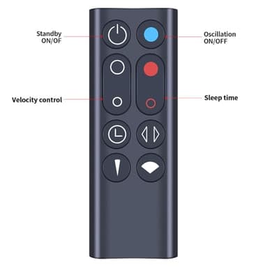 New Replace Remote Control for Dyson Pure Hot+Cool HP00 HP01 Air Purifier Heater and Fan (Black) - Image 6