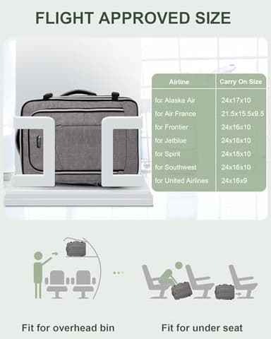 Travel Carry On 17.5" Laptop Expandable Backpack for Men Women, Personal Item Bag Waterproof Airline Approved with USB Charging Hole 3 Packing Cubes, Large Weekender Daypack Business Luggage Suitcase - Image 3