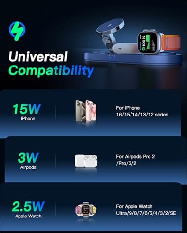Upgraded 3 in 1 Wireless Charging Station for Apple Devices, Faster Mag-Safe Charger Stand, Magnetic Charger Station for iPhone 17/16/15/14/13/12 & AirPods Pro & Apple Watch Series (Sapphire Blue) - Image 3