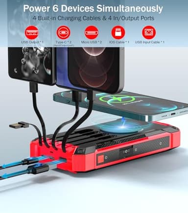 GOODaaa Power Bank Wireless Charger 36000mAh Built in 4 Cables Six Outputs 15W Fast Charging Power Bank for All Mobile Devices Three Inputs Solar Portable Charger with Dual Flashlights, Carabiner - Image 2