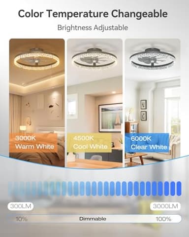 addlon Ceiling Fans with Lights and Remote, 20'' Low Profile Ceiling Fans, 3000-6000K Dimmable Modern Flush Mount LED Fan Light, Fandelier Ceiling Fan for Bedroom, Kitchen, Living Room, Black - Image 2
