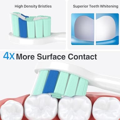 Replacement Toothbrush Heads for Philips Sonicare Replacement Heads, Electric Replacement Brush Head Compatible with Phillips Sonicare Electric Toothbrush, for Philips Sonic Care Brush,10 Pack - Image 6