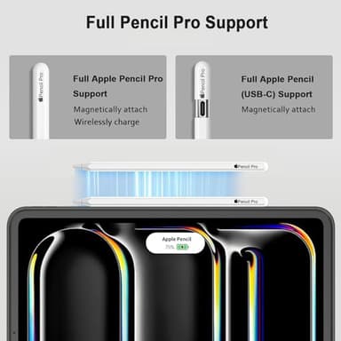 iMieet iPad Pro 13 Inch Case M4 (2024) with Pencil Holder, Trifold Stand Smart Case with Soft TPU Back, Auto Wake/Sleep (Black) - Image 3