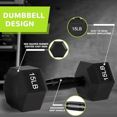 Fitvids Rubber Encased Exercise & Fitness Hex Dumbbell, Hand Weights with Anti-Slip Metal Handle for Home Gym, Multiple Sizes, 15LB Pair - Image 3