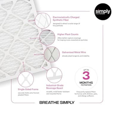 Simply 16x20x1 Air Filter, Merv 11, MPR 1000, 6 Pack, For Home AC Furnace & HVAC (Actual Size: 15.75"x19.75"x0.75") DUST, Pet, & Allergy Control - Image 4