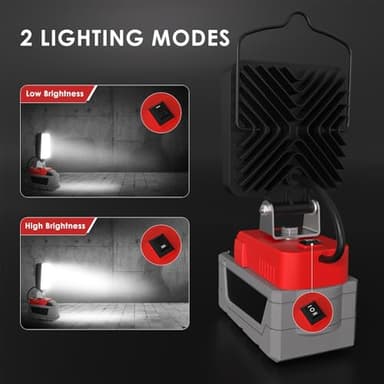 76W 10000LM LED Work Light for Milwaukee M18 18V Battery, Upgraded Cordless LED Work Light with USB and Type-C Charging Port, Low Voltage Protection, Outdoor Lighting (Battery Not Included) - Image 4