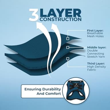 Best Pet Supplies - All Weather Mesh / Plush, Reflective, No Pull Harness for Small, Medium Dogs, Cats - Secure with Hook & Loop Fastener, Buckle, Double D-Rings - Blue/Black Trim, L - Image 4