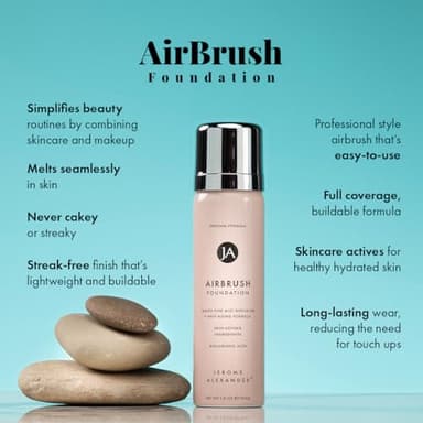 MagicMinerals AirBrush Foundation by Jerome Alexander – 2pc Set with Airbrush Foundation and Kabuki Brush - Spray Makeup with Anti-aging Ingredients for Smooth Radiant Skin - Medium - Image 2