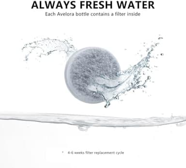 Dog Water Bottle,Portable pet Water Bottle with Food Container,Outdoor Portable Water Dispenser for Cat,Rabbit,Puppy and Other Pets for Walking,Hiking,Travel(10oz - Image 5