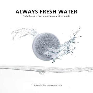 AVELORA Portable Dog Water Bottle with Food Container,15oz Leak-Proof Pet Water Dispenser for Dogs, Cats, Puppies,Built-in Activated Carbon Filter for Travel,Hiking, Walking,and Outdoor Activities - Image 3