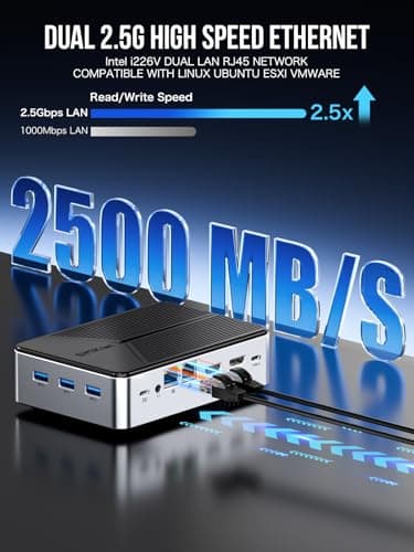 GMKtec Mini PC NAS, G9 N150 Dual Boot Linux Desktop Computer 12GB DDR5 64GB EMMC + 1TB M.2 SSD, 4*M.2 NVMe Slots, Dual NIC 2.5GbE, USB-C/USB 3.2 10Gbps, Network Attached Storage - Image 6