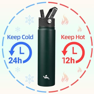 Konokyo Insulated Water Bottle 24oz Stainless Steel Sport Bottles with 3 Lids,Army Green - Image 2