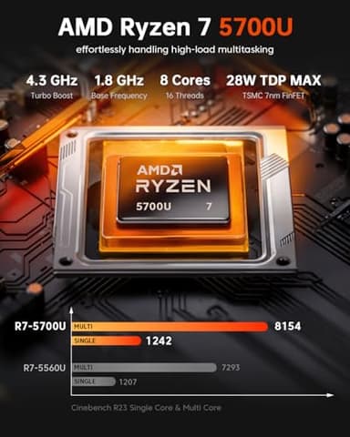 ACEMAGICIAN Kron Mini K1 Mini PC, Ryzen 7 5825U, 32GB DDR4 512GB SSD Mini Computers (8C/16T, up to 4.5Ghz),4K Triple Display Desktop WiFi6/Bluetooth, Compact Silent PC for Light Gaming, Office, Design - Image 8