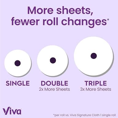 Viva Signature Cloth Paper Towels, 12 Triple Rolls, 129 Sheets per Roll - Image 5