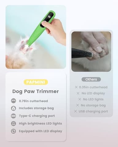 PAPMINI Dog Paw Trimmer with LED Display, Ultra-Low Noise Cordless Paw Trimmers for Dog's Feet, Cordless Hair Trimmer for Paws, Ears, Face, Rump - Image 7