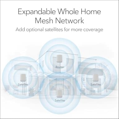 NETGEAR Orbi Whole Home Tri-Band WiFi 6 Mesh Network System (RBK754P) – Router with 3 Satellite Extenders, Security Features, Coverage up to 10,000 sq.ft., 75 Devices, AX5200 (Up to 5.2Gbps) - Image 6