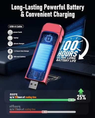 HIONXMGA Book Reading Light,Silent Touch Lamp for in Bed,Rechargeable Clip on Booklight with 3 Amber Colors & Precise Dimming Night Reading,Best Gift Lovers,Kids,Pink,(SD-10) - Image 6