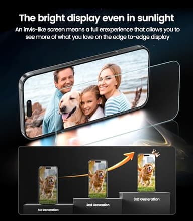 EZ-GLAZ-4 Pack for iPhone 16 Pro Max Screen Protector[6.9"] 9H+ Hardness 12FT Military Grade Shatterproof Long Durable Tempered Glass Film with Flawless Fit Box, HD Clear, Scratch Resistant - Image 6