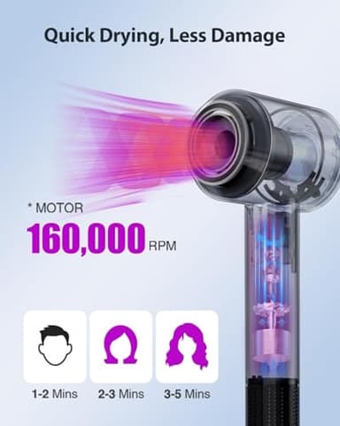 Hair Dryer with Carry Case, 160000 RPM Professional High-Speed Ionic Blow Dryer 200 Millions Negative Ionic&3 Speeds&3 Temps& Low Noise, Hairdryer with diffuser for Faster Drying, No Heat Damage, Gray - Image 6