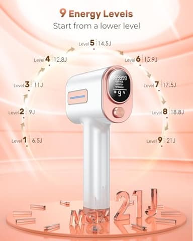 VivaEase Laser Hair Removal, 999,900+ Flashes IPL Hair Removal Device for Women and Men, Ice-Cooling Painless Laser Hair Removal, At-Home Hair Remover for Armpits Back Facial Legs Arms Bikini Line - Image 2