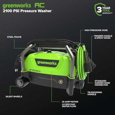 Greenworks 2100 PSI (SGS Certified) 1.2 GPM 13Amp Compact Electric Pressure Washer Telescoping Handle Power Washer for Cars, Driveways, Patios, Patio Furniture & Around Pools - Image 2