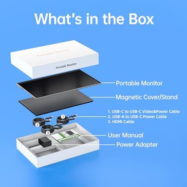 VisionOwl Portable Monitor-15.6 Inch Travel Screen FHD 1080P FreeSync Frameless USB-C Computer Display with Type-C HDMI Speakers for Laptop PC Mac Surface PS4/5 Xbox, with Cover Stand, VESA Mountable - Image 7