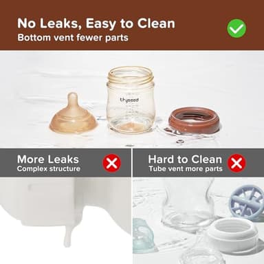 Thyseed PPSU Natural Anti-Colic Baby Bottles | Newborn Breast Like Nursing Bottle for Breastfed Babies with Nipple(1-2 Months),5oz,1pack - Image 9