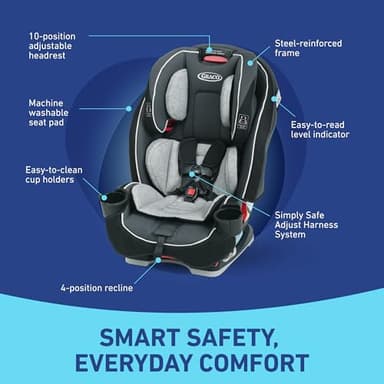 Graco SlimFit 3-in-1 Convertible Car Seat, Ultra-Space-Saving Design, Darcie, Suitable for Rear and Forward-Facing, Highback Booster Seat with 10-Position Headrest - Image 5