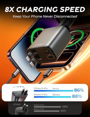 LISEN Retractable Car Charger for iPhone 17, 69W USB C Car Accessories Adapter USB C Charger Fast Charging, Gifts for Women Men, Travel Essentials, for iPhone 17 Pro Max Air 16 15 14 13 12 Samsung S25 - Image 5