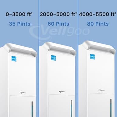 3,200 Sq.Ft Most Efficient Energy Star 2024 Dehumidifier,Vellgoo 36Pint/D Compressor Dehumidifier with Drain Hose, Smart Humidity Control for Basement, Home, Bedroom, Bathroom, Garage - Image 8