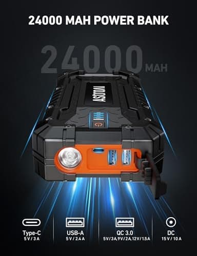 AstroAI S8 Ultra 4000A Jump Starter, 24000mAh Car Starter(All Gas, Up to 12L Diesel Engine), 12V Auto Battery Booster Pack, Jump Box with USB Quick Charge and DC/Type C Port, LED Light, Jumper Cable - Image 3