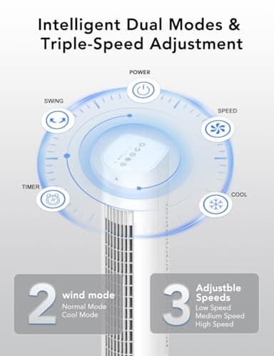 AIRTHRYL Portable Air Conditioners Windowless, 2025 Upgraded Cooling System, 35 Inch Evaporative Air Cooler w/3 Speeds, Smart Timer for Auto-off & 70°Oscillation, Swamp Cooler Air Conditioner for Home - Image 2