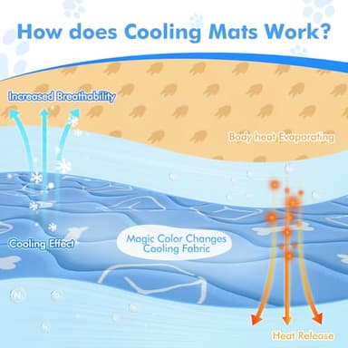 Rywell Dog Cooling Mat 2.0,44 * 32 Thicken Cooling Mat for Extra Large Dog, Internal Waterproof& Endothermic Color Changing Arc-Chill Cool Fiber(QMAX>0.5) for Pet in Summer, Washable, Non-Toxic - Image 8